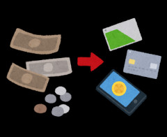 日本国民全員、アメリカの一存次第でクレジットカードを使えなくなる模様