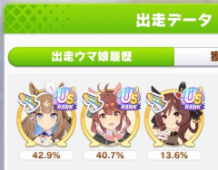【ウマ娘】今回のLOHはアイちゃん普通に大活躍だよね