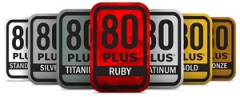 SeasonicのPRIME ENTERPRISE RX-1600が、115Vで80 PLUS Ruby認証を取得した初のATX電源ユニットとなる