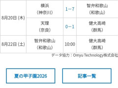夏の甲子園大会の決勝カード、決まる