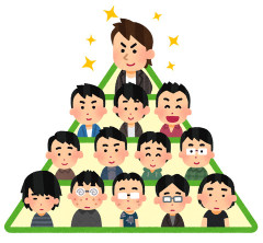 昔の2ch「ちなニート」今の2ch「ちなTOEIC942点、税理士一発合格、身長182cm、都内85階タワマン住まい」