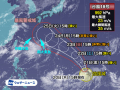 尋常でない台風18号の進路、韓国が注視 [8/20]
