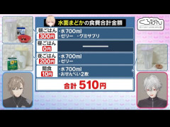 【悲報】女VTuberさんの１日の食事、やばい・・・