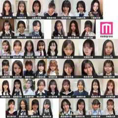 【画像】女子高生ミスコン2026、各都道府県代表が出揃う💥