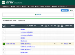 【朗報】 高杉騎手今週１鞍騎乗