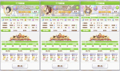 【ウマ娘】8月LoHは思ってた以上にパワーの影響がデカかった？ ←「断言はできないけど環境キャラのはずのアイがこれ」