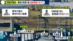 【悲報】東武日光線4人死亡事故 見張りが「退避完了」合図も中継見張員との連携が課題か