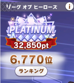 【ウマ娘】こう見るとリーグスコア10ptにつき、200人くらい詰まってそうw