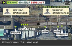 【悲報】東武鉄道４人死亡事故、見張員1人は意思疎通できず、もう1人は退避完了の合図を出していた