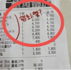 大量注文のレシートに書かれた「ハンバーガー何個食べる？」、韓国で“冗談か失礼か”意見割れる