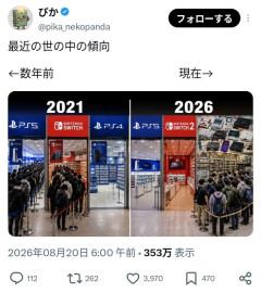 最近誰もPS5やSwitch2のゲームを買わない…というポストがバズってるらしい