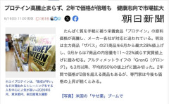 【悲報】プロテイン高騰、社会問題に