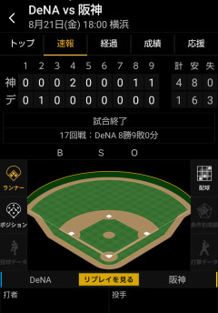 ベイスターズ 1ー4  タイガース　得点は宮下の先制HRによる1点のみ…