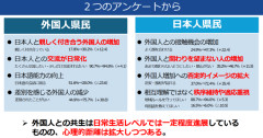日本人「外国人は、ルール守ってほしい94％」「治安・風紀が乱れると思う72％」