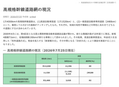 日本の高速道路網、マジで9割完成してしまうｗｗｗｗ