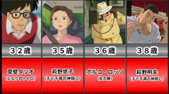 【悲報】となりのトトロのサツキとメイのパッパ、32歳だと判明wwwwwwwww
