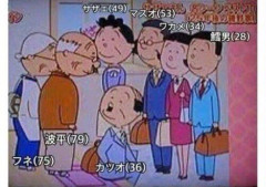 【悲報】磯野フネさん、41歳でワカメを出産していた