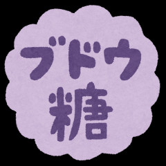 ブドウ糖をエネルギー源にしてるって本当？