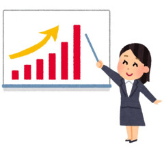 どうやったら日本の経済が良くなるか考えてみた