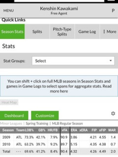 【悲報】川上憲伸のMLB成績、意外と普通だったｗｗｗ