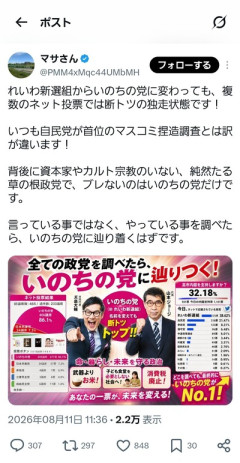 いのち信者「ネット投票ではいのちが断トツ大人気！マスコミの捏造調査とは訳が違います！」