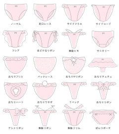 【画像】女の子、パンティの種類が多すぎる
