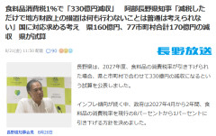 【食料減税1％】 長野県知事「330億円減収、地方財政上の措置は何も行わないことは普通は考えられない」国に対応求める考え