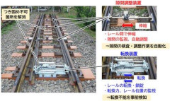 【問題】ブレーキの壊れた電車が走っています。線路の先には撮り鉄さん30人がいますｗｗｗｗｗｗｗｗｗｗ