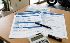 原付を36回払いでローン組んだｗｗｗｗｗｗｗｗ