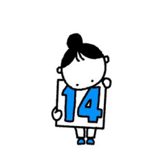 【朗報】HKTに14歳のロリ顔巨胸メンバーが発見される！