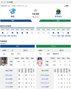 【ドラゴンズ実況】8/22 中日vsヤクルト（バンテリンドーム）14:00～先発：マラー【中継:東海テレビ　J SPORTS 2　DAZN他】