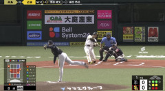 二者連続ホームラン！！近藤健介と栗原陵矢の打点王争いがデッドヒートｗｗｗｗ