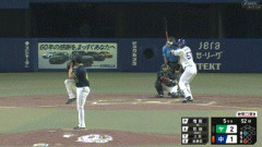 【中日対ヤクルト18回戦】中日ドラ6花田、ヤクルト・増居から第2号同点ソロホームラン！！！！！！！！！！！！！