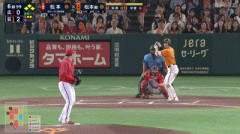 【巨人対広島16回戦】巨人、6回裏に松本剛の押し出し死球と中山の2点タイムリーで3点追加！リードを5点に広げる！！！！！！！！！！！！