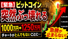 【速報】ビットコイン、完全にぶっ壊れてしまうwwwwwwww