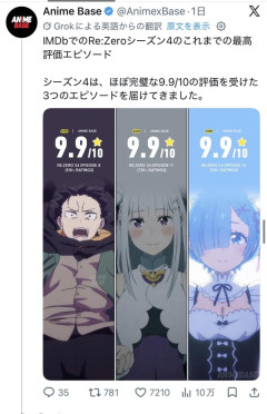 【画像】リゼロの海外人気、ガチで凄いことになるwwwwwwwwwwwwwwwwww