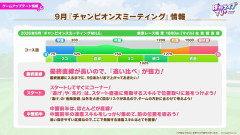 【ウマ娘】イリテツの9月チャンミ解説