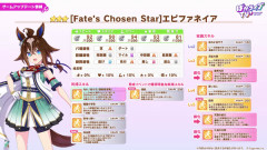 【速報】新ウマ娘「エピファネイア」きたあああ！！！