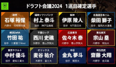 2024年ドラフト1位、金丸1強か