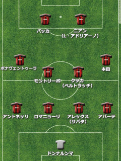 本田圭佑がいたときのACミランｗｗｗｗｗｗｗｗｗｗｗｗｗｗｗｗｗｗｗｗｗ