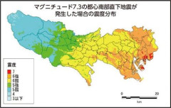 【震度7】首都直下地震が来たら起こりそうな事