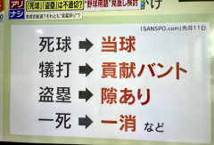 【朗報】韓国人「日本の高校野球、『盗塁』の新しい呼び方がこれｗ」