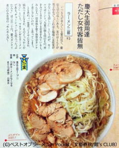 ラーメン二郎って高学歴のための食べ物なのに低学歴が食べてるの見ると爆笑してしまうわ