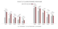 【悲報】日本人さん、他人の不幸が大好きな“世界一イジワルな民族”と判明・・・・・・・・・