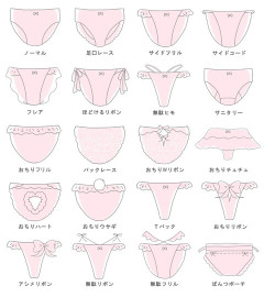 【画像】女子のパンティー、多すぎるｗｗｗｗｗｗ