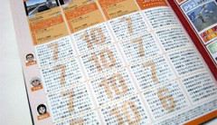 『前評判は高かったのに遊んでみたら微妙だったゲーム』←何を思い浮かべた