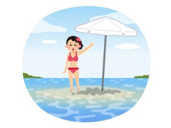 【画像】クソほどエチいグラビアアイドル見つかるＷＷＷＷ