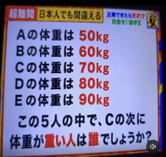 5ch息抜きスレに激難問投下され「次に重いヤツ誰や…」