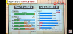 【悲報】アメリカ「すまん、俺の国の備蓄ヤバいから日本に輸出する原油無くなったわ」←は？