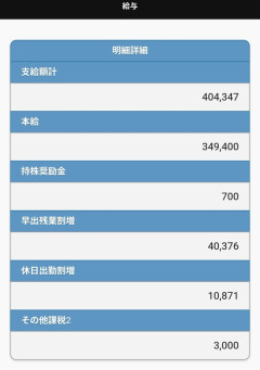【画像】33歳でこの給料って低すぎか？